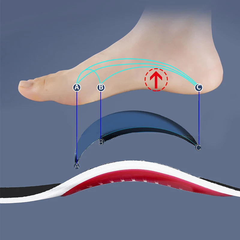 Semelles orthopédiques pour pieds plats
